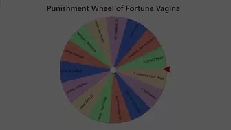 Wheel Of Fortune - Pussy Punishment - Try Not To Cum